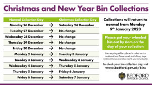 Bin Collections Xmas 2022