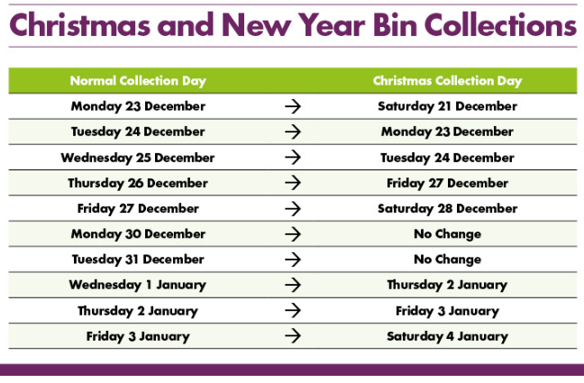 Christmas and New Year Bin Collection days – Sharnbrook Parish Council